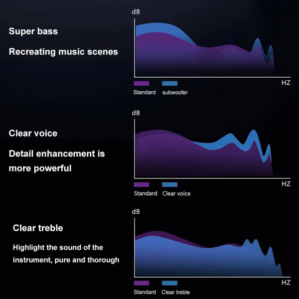 Smartwatch Microwear DK56 –  Silver Silicone